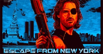 Manic Wayne's 15 Favourite Movies of 1981