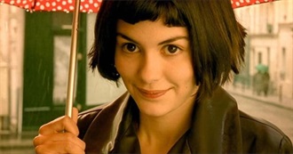 MK&#39;s Top 500 Films (2025 Update)