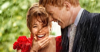 Nisse&#39;s Fav Films