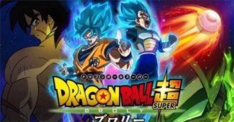 Last 10 Movies Troller344 Watched for the First Time 516