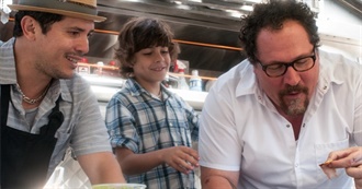 Movies Karli Watched/Rewatched in December 2024