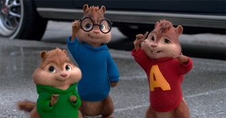 Movies Based on Cartoons