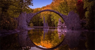 Atlanta&#39;s Top Books