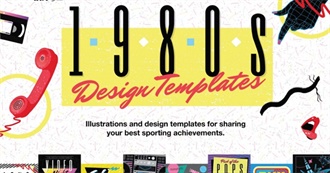 Most Popular Song for Each Month of the Year 1980s