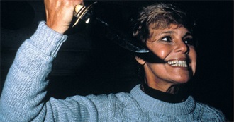 Greatest Horror Films of All Time