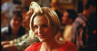 Manic Wayne&#39;s 15 Favourite Cameron Diaz Movies
