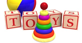 Monica&#39;s Favorite Toys as a Kid