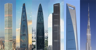 1001 Skyscrapers
