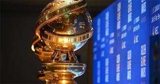 Every Movie Nominated for a Golden Globe 2021