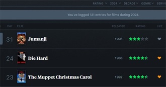 Movies Glenn Watched in 2024