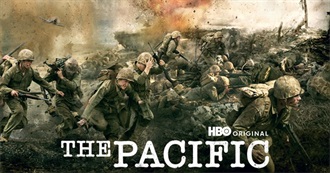 The Pacific Episode Guide