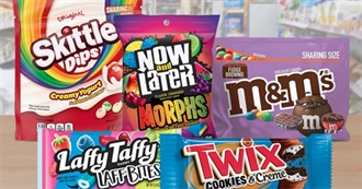 How Many of These Candies Have You Eaten Before?