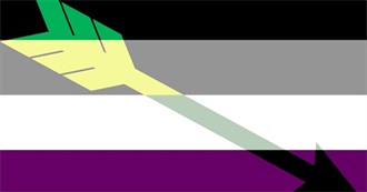 Films With Asexual/Aromantic Characters