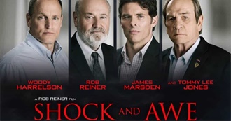 Films Daveh Watched ---- April 16 - 30, 2020