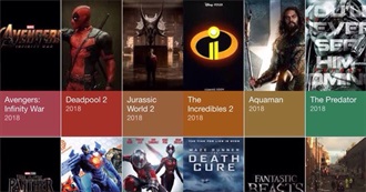 Movies in 2018 That Have Come Out Already