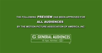 Top 25 Domestic Movies at the Box Office Rated &quot;G&quot;