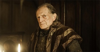 David Bradley Filmography (2018)
