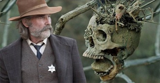 10 Movies That Change Genre for Just One Scene (Screenrant)