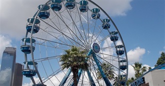 Fun Sites Kim Has Seen