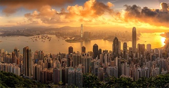 Famous World Cities in Alphabet Order