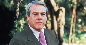 Kevin McCarthy Movies