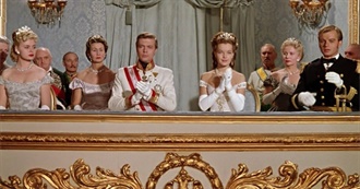 BFI - 10 Great Films Set in Vienna