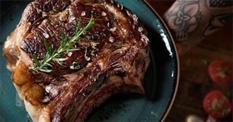 What Ray Ate - Day 427