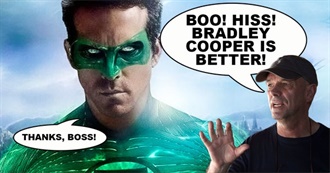 Whatculture: 10 Directors Who Sabotaged Their Own Movies