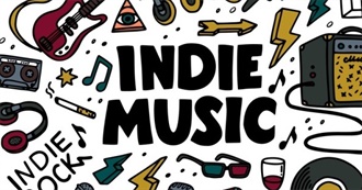 Melophobe 200 Greatest Indie Rock Albums