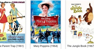 The Sherman Brother&#39;s Movies