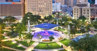 Towns Starting With E