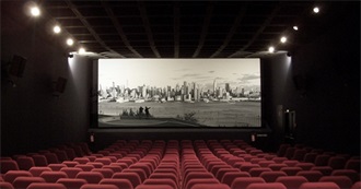 Every Movie Elysia Saw in the Cinema in 2017