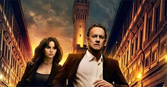 Great Actors in Bad Movies