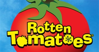 Rotten Tomatoes Top 10 Classic Movies