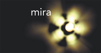 Lain&#39;s Favorite Albums