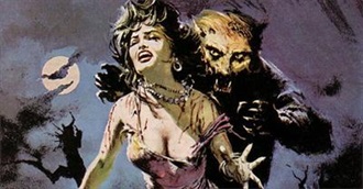 The 100 Greatest Horror Films of the Past 5 Years