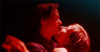 The Last 100 Films S Saw for the First Time