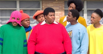 Bree&#39;s Dishonorable Mentions by the Year: 2004