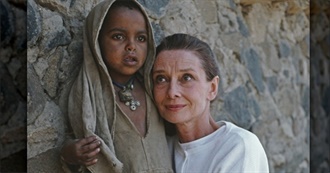 Audrey Hepburn Filmography 2025