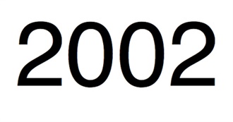 2002&#39;S Top-Grossing Films