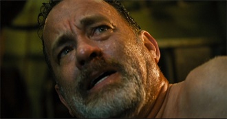 Top 40 Film Performances of the 2010s