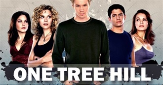 One Tree Hill the Characters