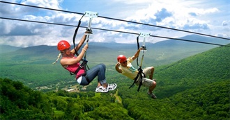 Things on Skeet&#39;s Bucket List