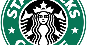 Starbucks Frappuccino&#39;s