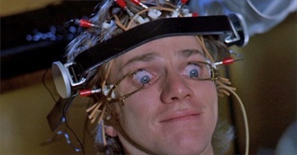 Most Controversial Movies Ever Made