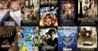 650 Most Rewatchable Movies