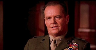 Jack Nicholson Movies Z Has Watched