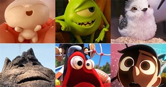 List of Pixar Shorts (1984 - 2020)