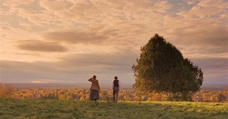 Adelaide&#39;s 100 Favorite Films