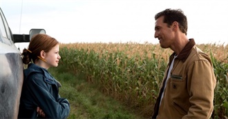 The 200 Greatest Movies of the 2010s